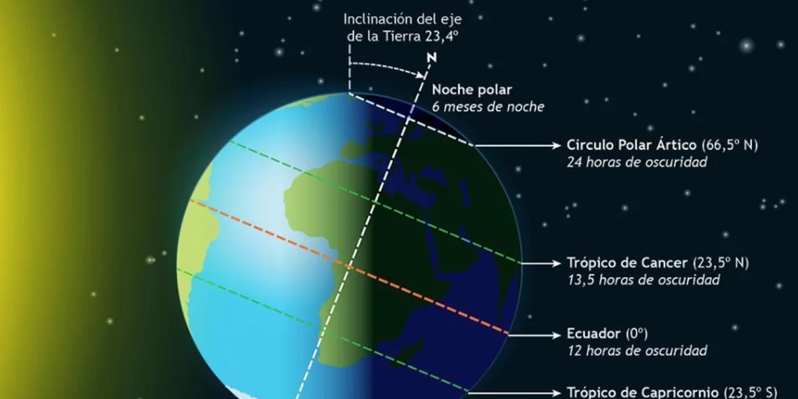 Protección Civil emite recomendaciones ante solsticio de invierno